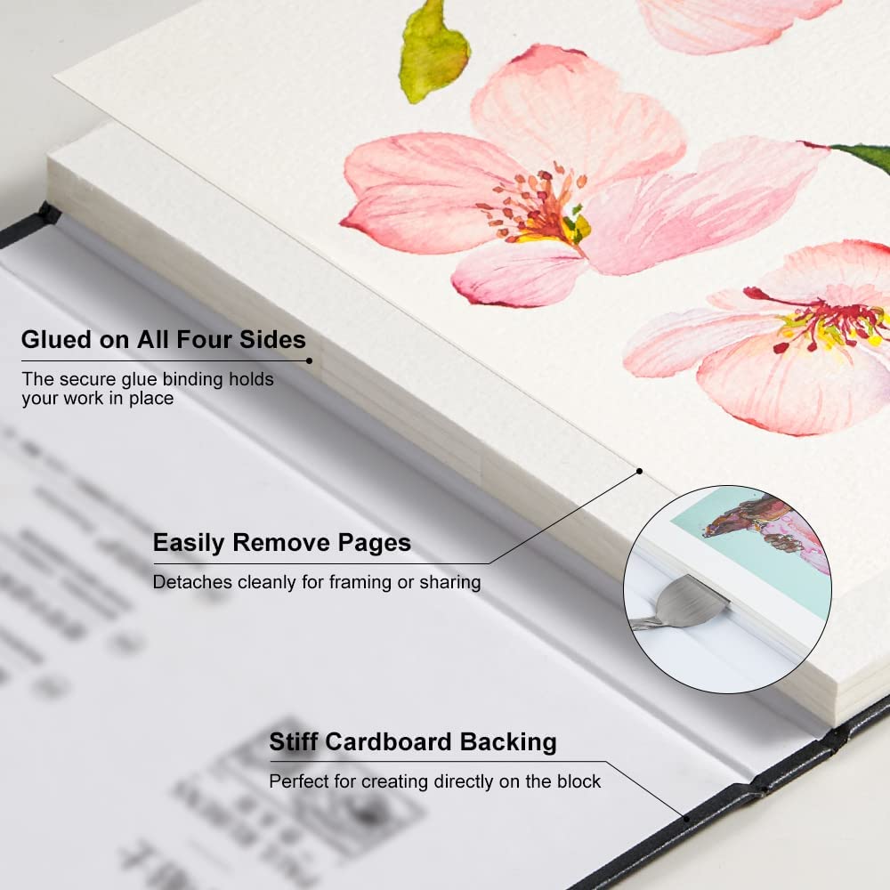 Paul Rubens Libro per pittura  - Ink Blotter Paper recensione e prezzo