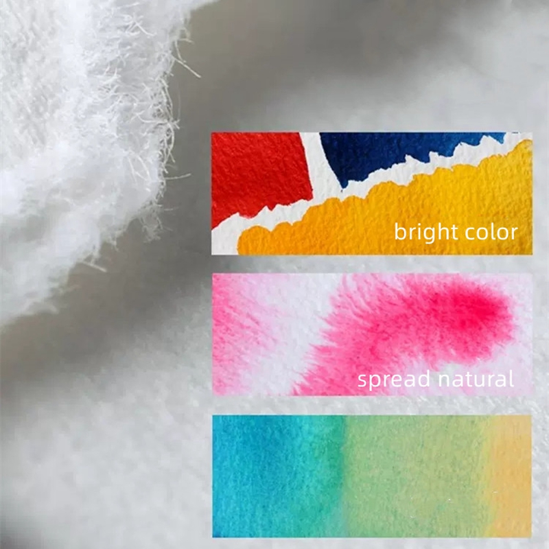 Paul Rubens carta per acquerel - Ink Blotter Paper recensione e prezzo